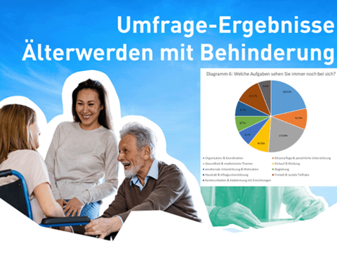 Titelbild Umfrage-Ergebnisse zu "Älterwerden mit Behindung"